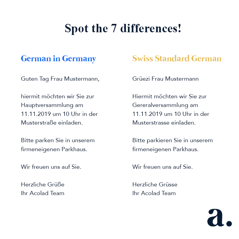 5 Reasons to Localize Your Content for the Swiss Market